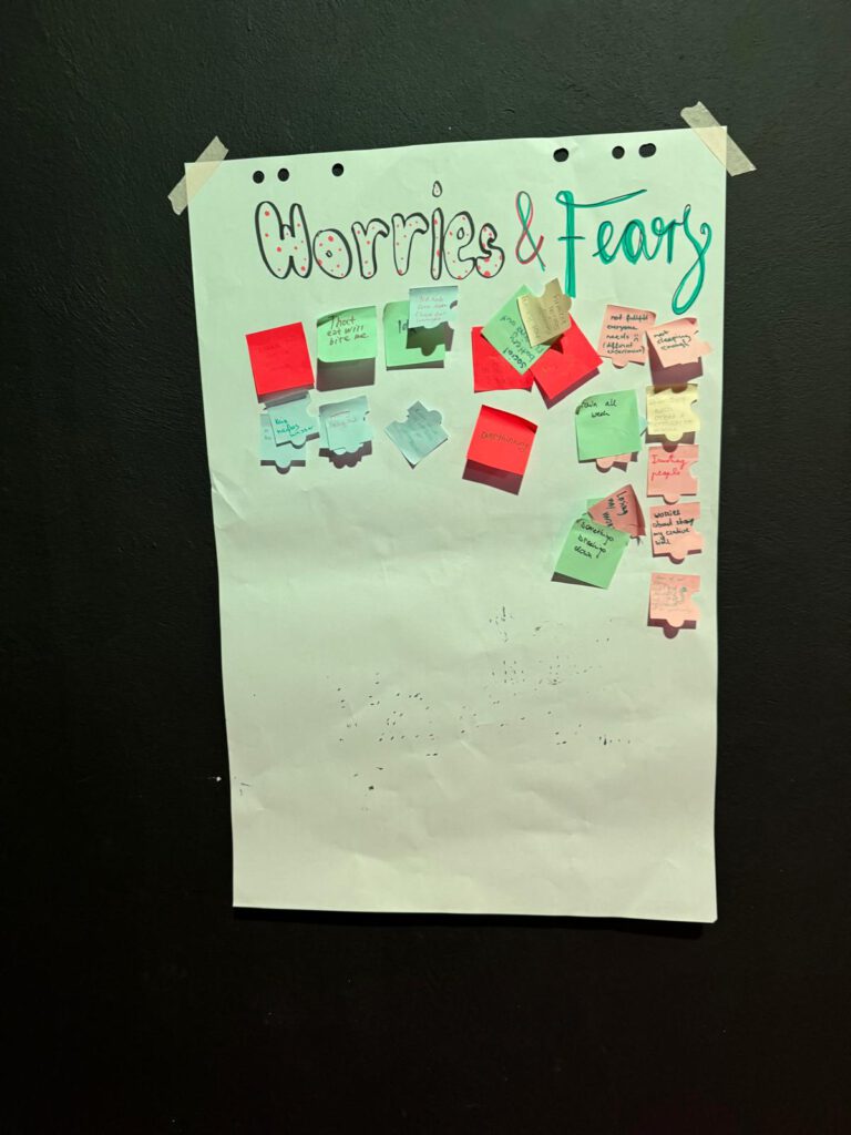 Flipchart „Worries & Fears“ mit bunten Haftnotizen